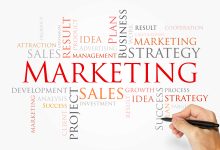 what is retail marketing