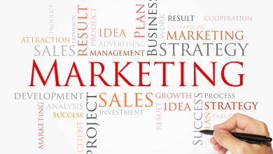 what is retail marketing