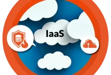 Best IaaS Managed Services