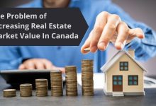 Real Estate Market Value