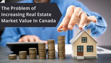 Real Estate Market Value