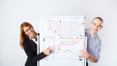 sales operations