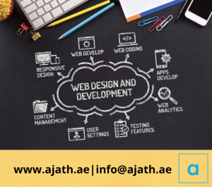 web development company in middle East
